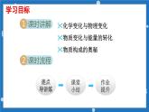 1.1化学真奇妙课件---2022--2023学年九年级化学鲁教版上册