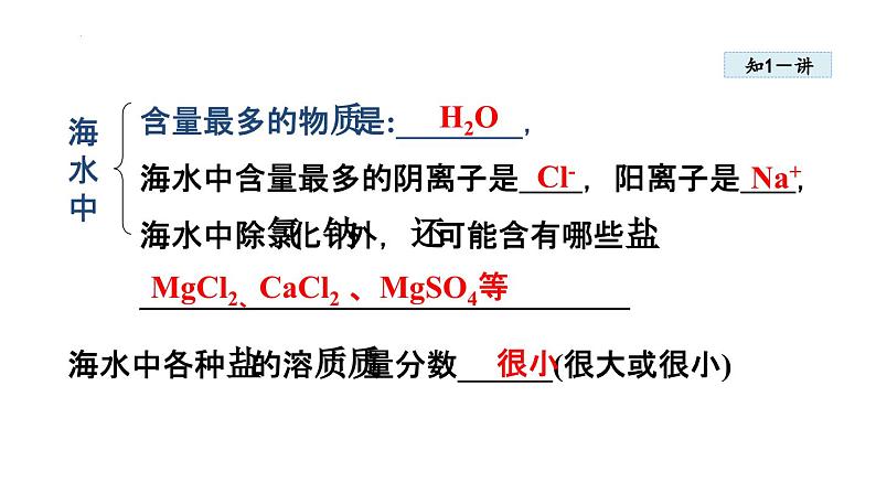 8.1海洋化学资源-2022-2023学年九年级化学鲁教版下册课件PPT第6页