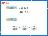 第七单元+第一节酸及其性质第二课时-2022-2023学年九年级化学鲁教版下册课件PPT