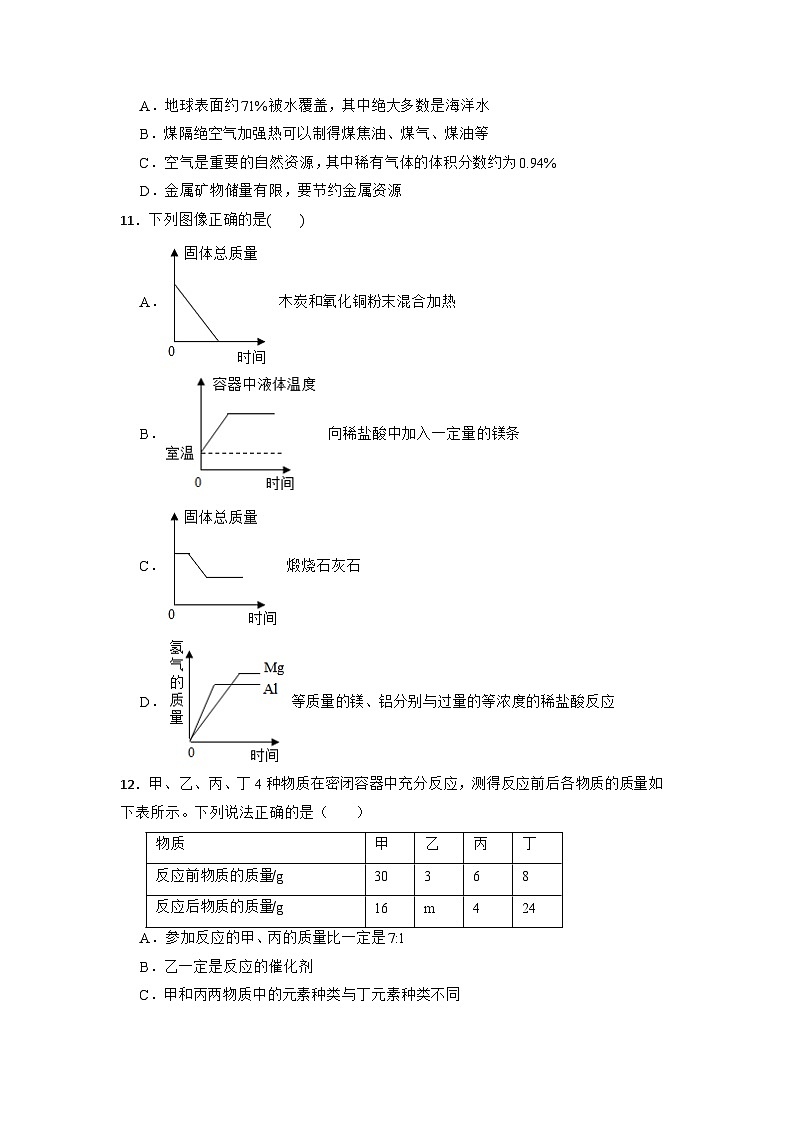 2022年安徽省马鞍山市含山县中考二模化学试题第3页