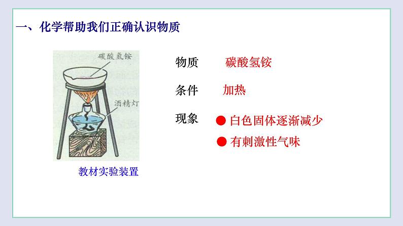 1.1 化学给我们带来什么-九年级化学上册同步 教学课件+练习（沪教版）08