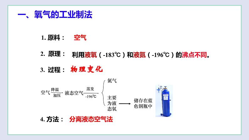 2.1 性质活泼的氧气（第2课时）-九年级化学上册同步 教学课件+练习（沪教版）06