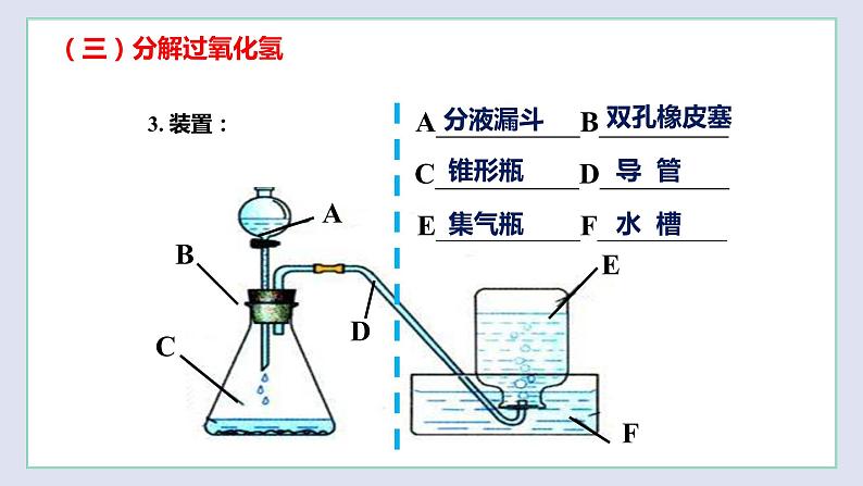 2.1 性质活泼的氧气（第3课时）-九年级化学上册同步 教学课件+练习（沪教版）08