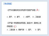 第2章 身邊的化學(xué)物質(zhì)復(fù)習(xí)課-九年級(jí)化學(xué)上冊(cè)同步 教學(xué)課件+練習(xí)（滬教版）