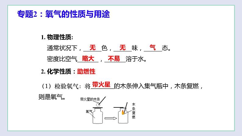 第2章 身边的化学物质（复习课件）第5页