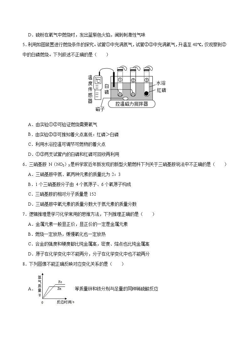 黄金卷1-【赢在中考·黄金八卷】备战2023年中考化学全真模拟卷（深圳专用）02