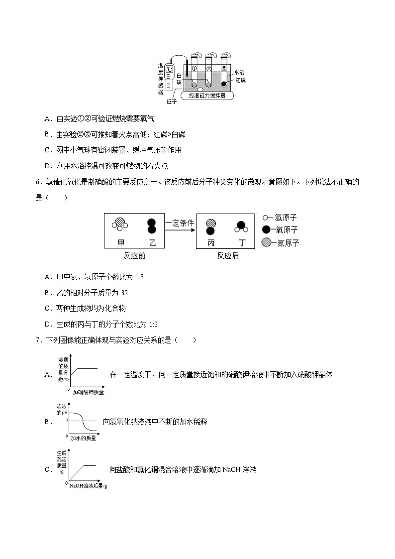 黄金卷3-【赢在中考·黄金八卷】备战2023年中考化学全真模拟卷（深圳专用）（原卷版）第2页