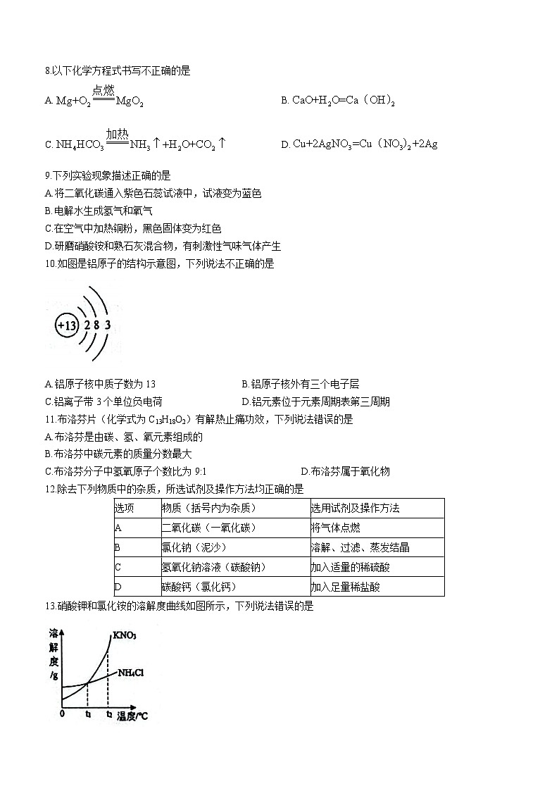 2023年山东省淄博市高青县中考二模化学试题(无答案)02