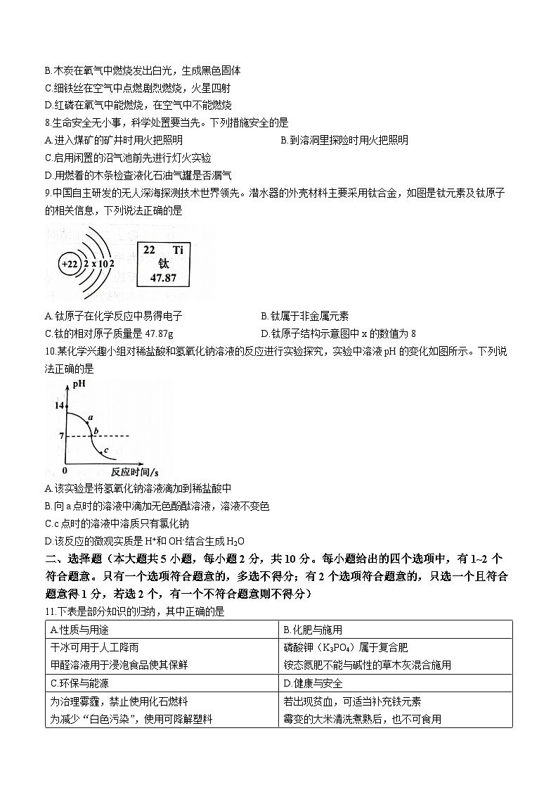 2023年天津市部分区中考二模化学试题(无答案)02