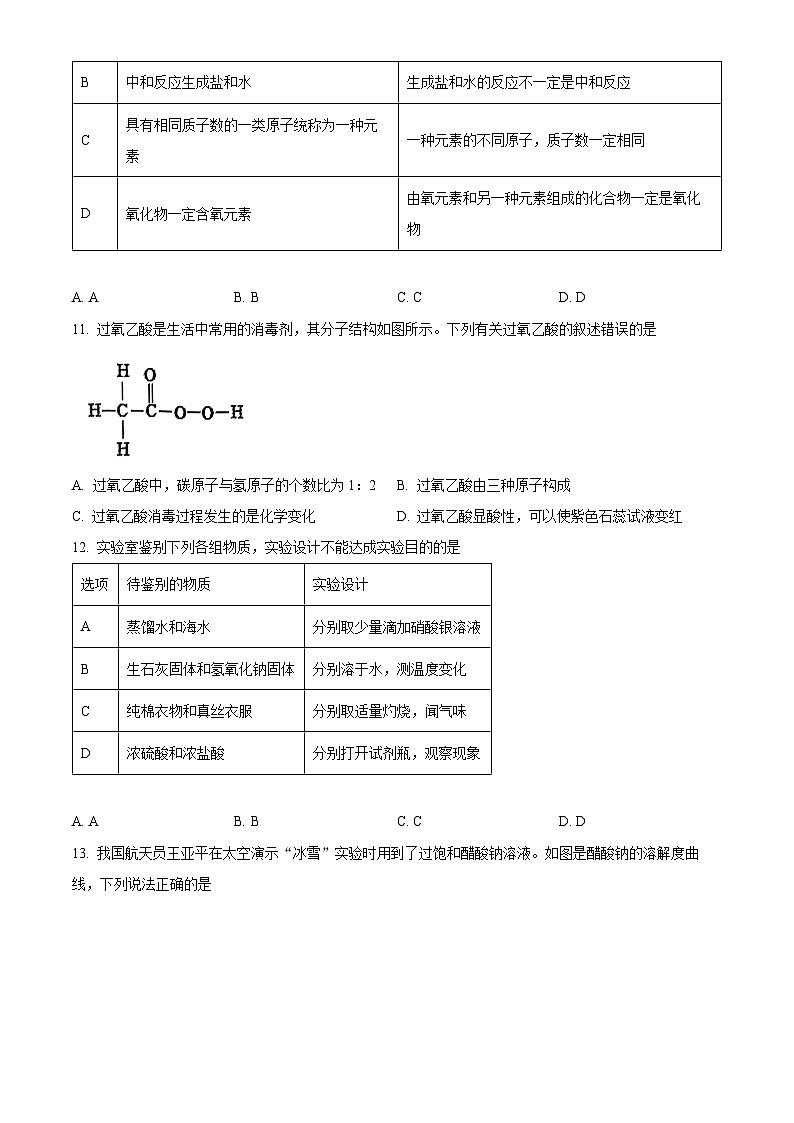 精品解析：2023年山东省淄博市博山区中考二模化学试题（原卷版）03