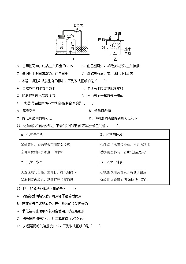 金榜卷04-2023年中考化学考前名师押题金榜卷（广东专用）03