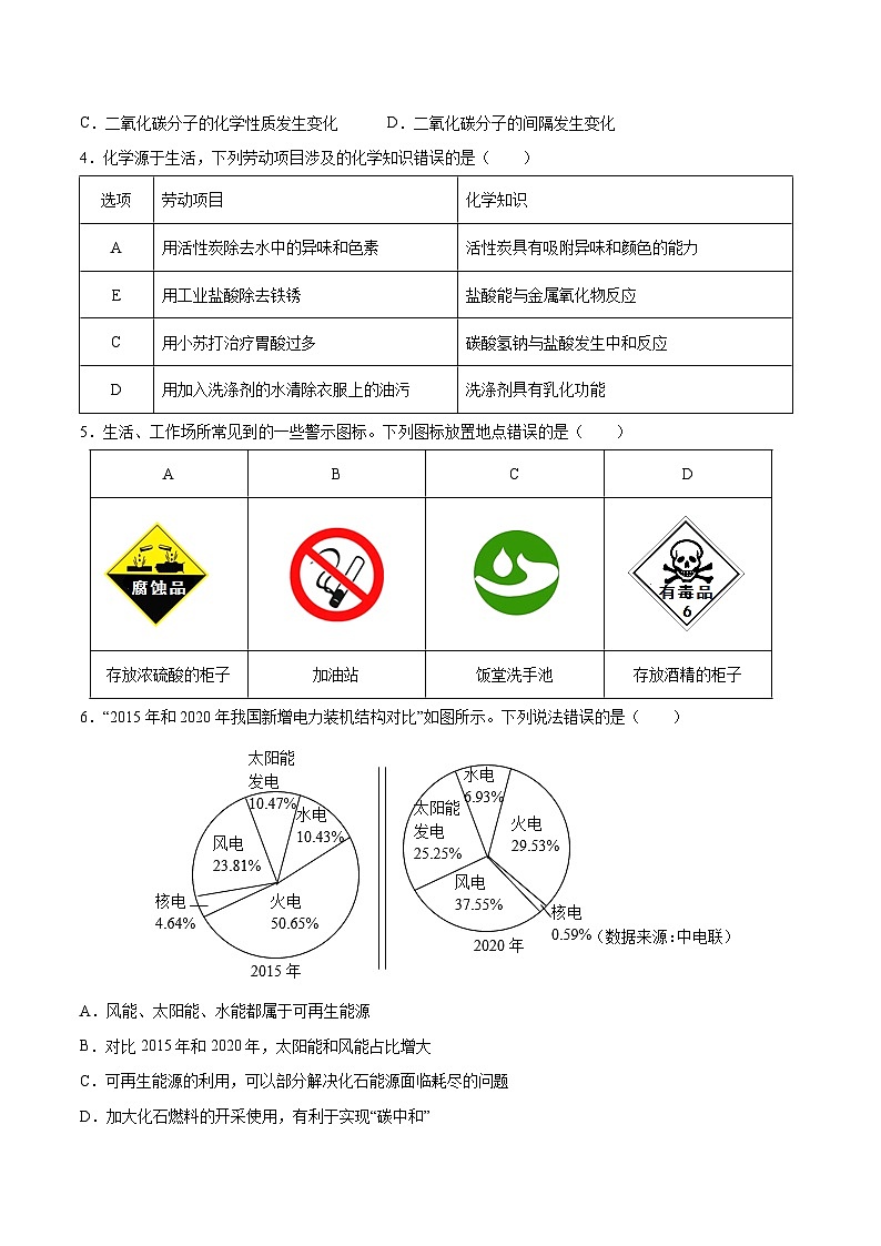 2023年中考化学名师押题金榜卷（3）（广州专用）（原卷版）第2页