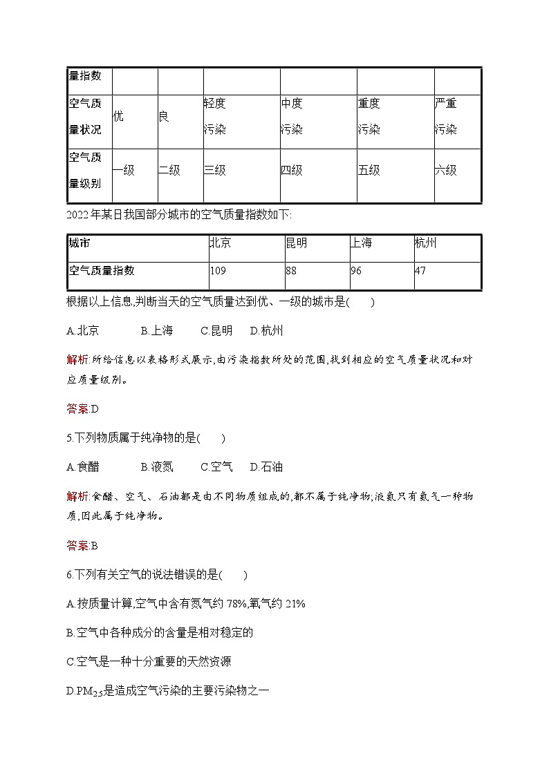 2023年中考化学总复习阶段检测1走进化学世界我们周围的空气含答案第3页