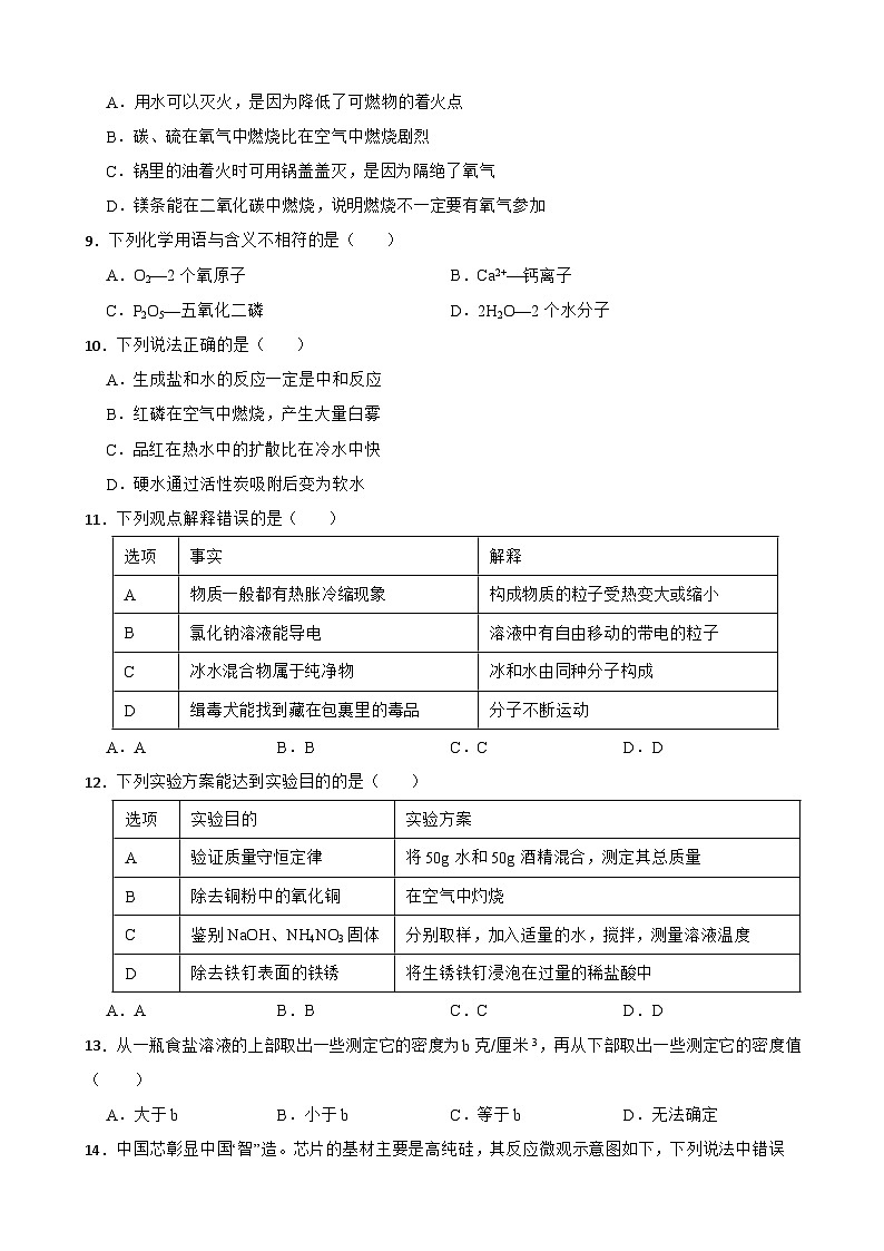 2023年山东省青岛市中考模拟化学试题第2页