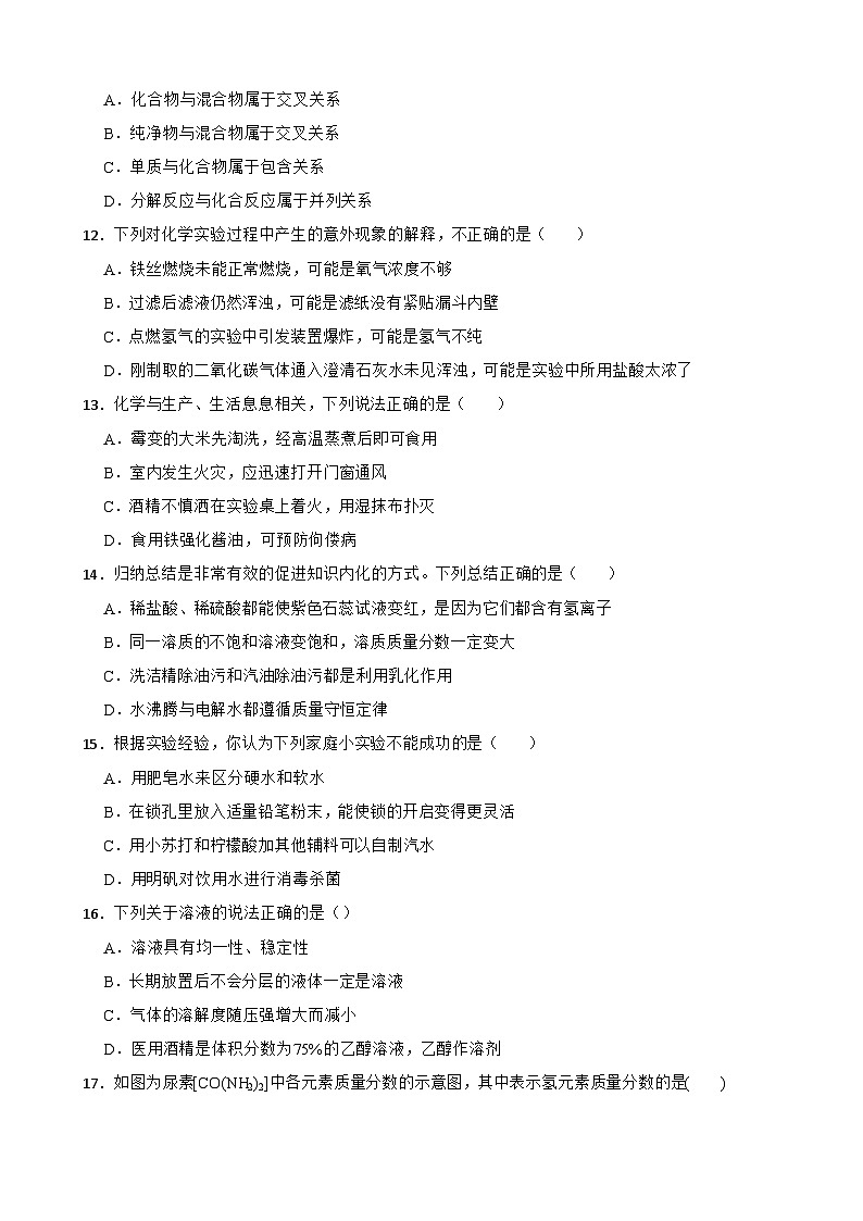 2023年山东省青岛市中考模拟化学试题+(4)第3页