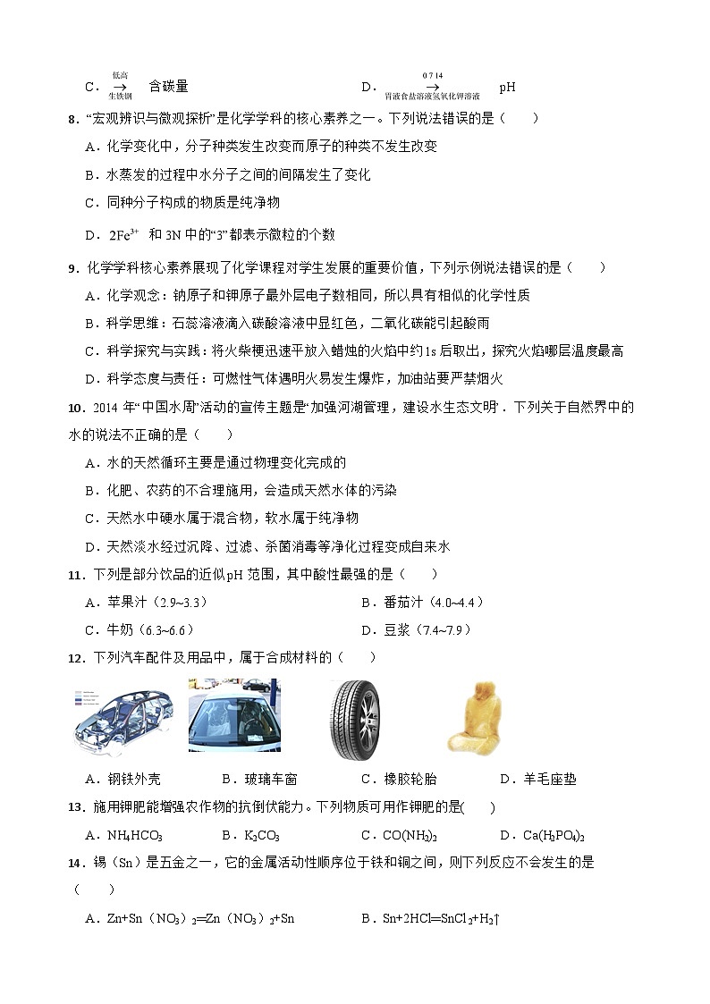 2023年山东省淄博市中考模拟化学试题+(3)02
