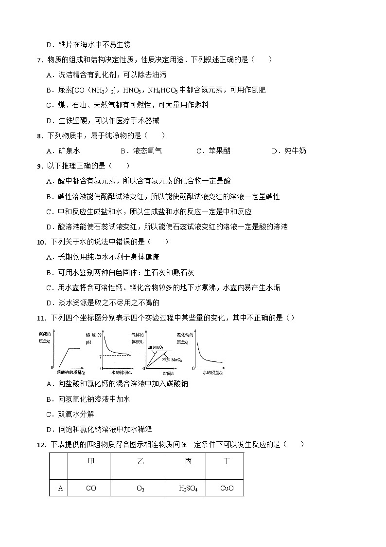 2023年山东省淄博市中考模拟化学试题+(4)02