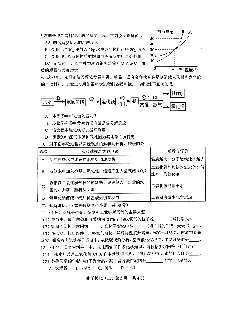 2023年山东省菏泽市巨野县中考二模化学试题02