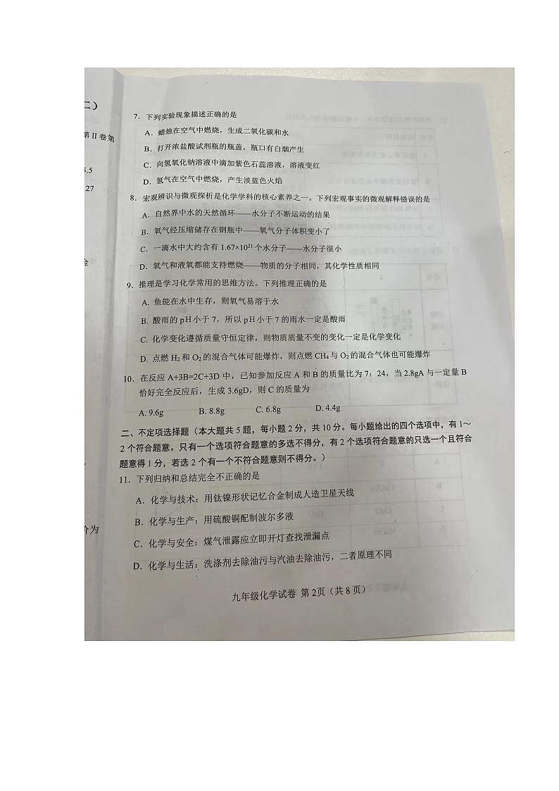 2023年天津市西青区中考二模化学试卷02