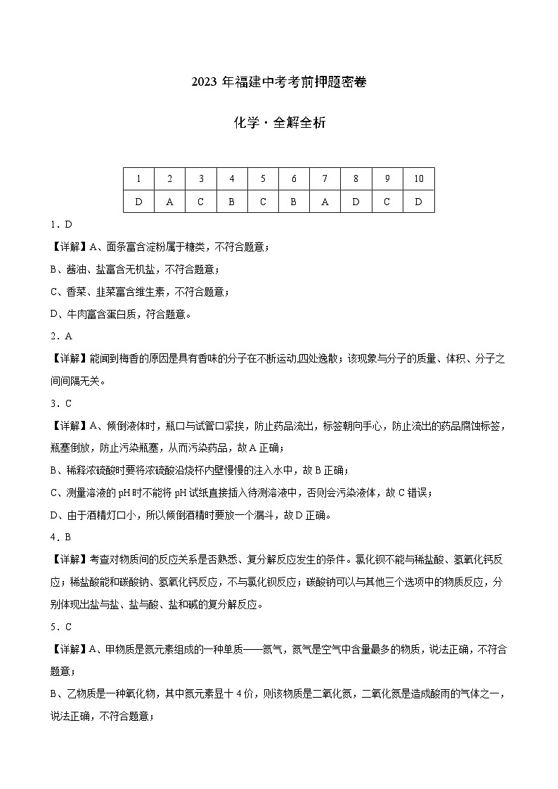 化学（福建卷）（全解全析）第1页