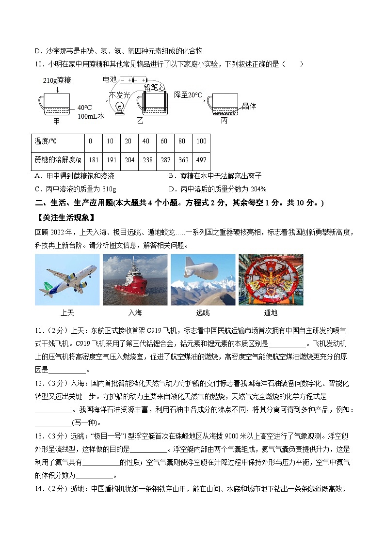 化学（山西卷）-学易金卷：2023年中考考前押题密卷（含考试版、全解全析、参考答案、答题卡）03