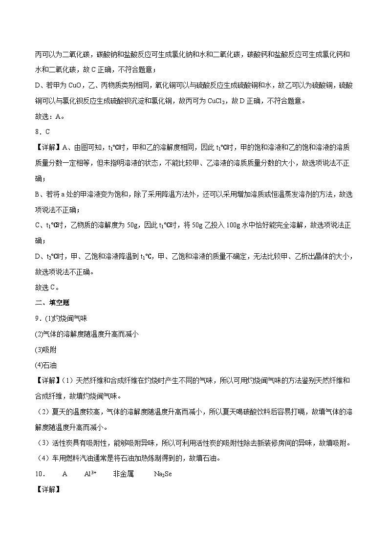化学（陕西卷）（全解全析）第3页