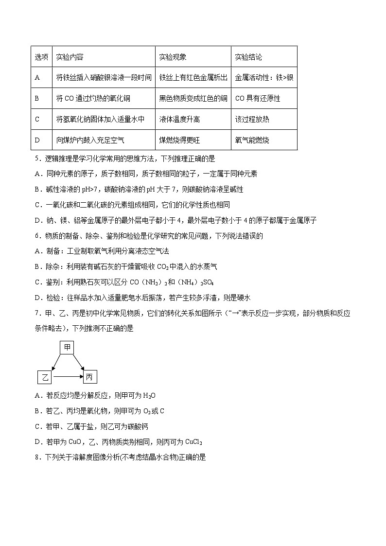 化学（陕西卷）（考试版）A4第2页