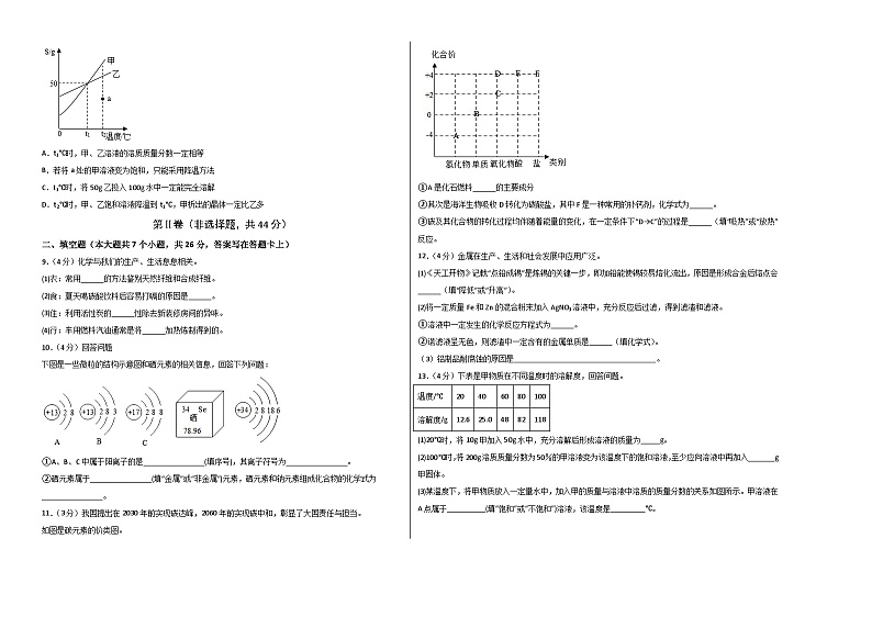 化学（陕西卷）（考试版）A3第2页