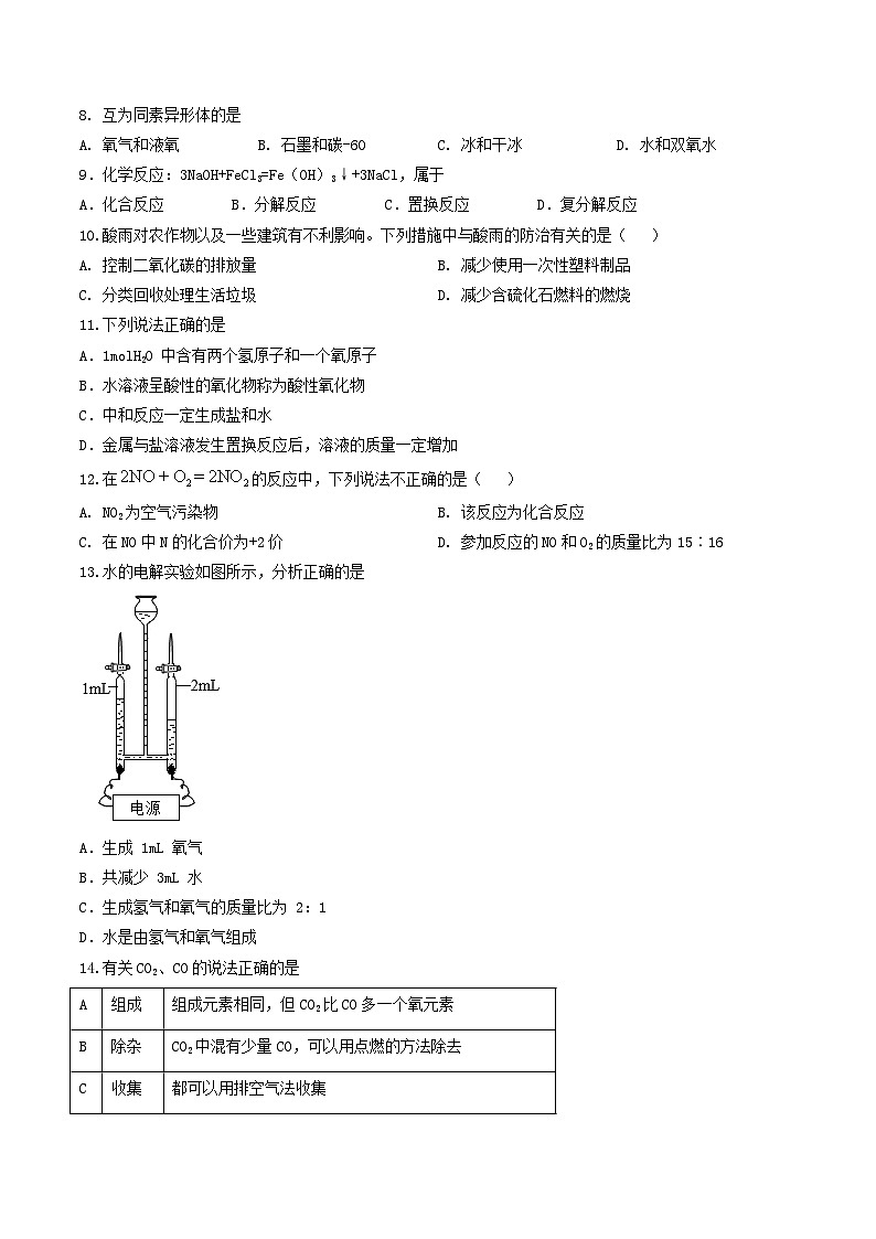 化学（上海卷）（考试版）A4第2页