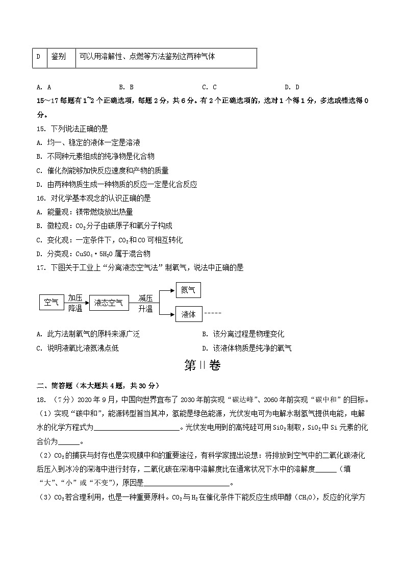 化学（上海卷）（考试版）A4第3页