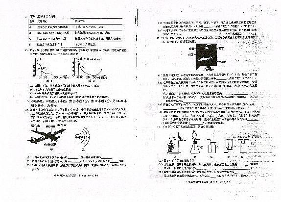 2023年广东省普宁市中考模拟考试化学试题+答题卡+答案第2页