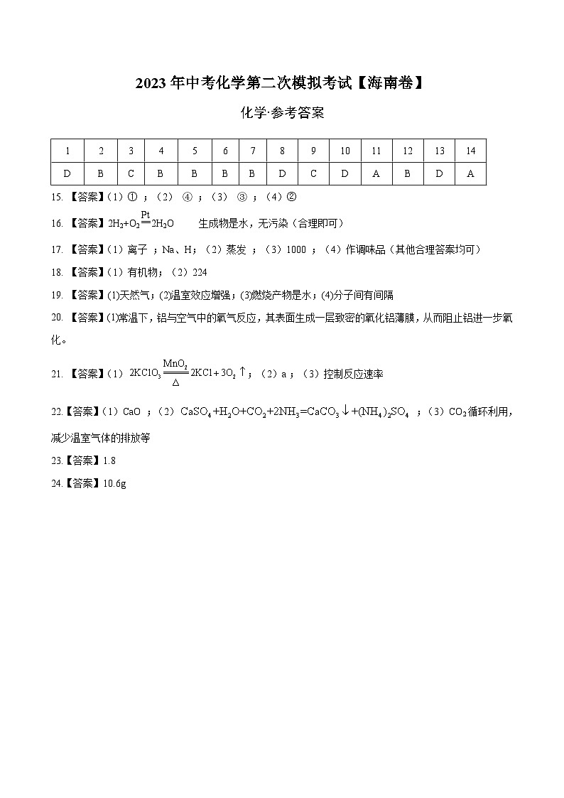 （海南卷）2023年中考化学第二次模拟考试01