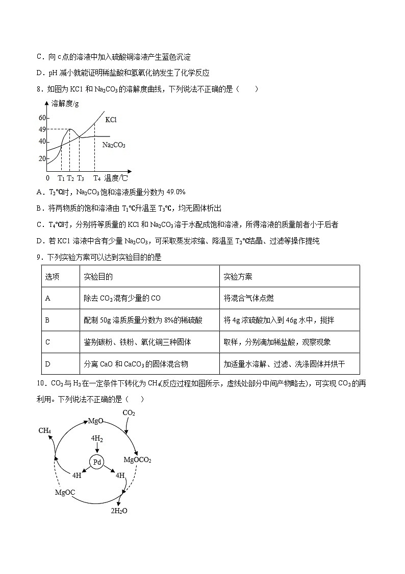 （淮安卷）2023年中考化学第二次模拟考试03