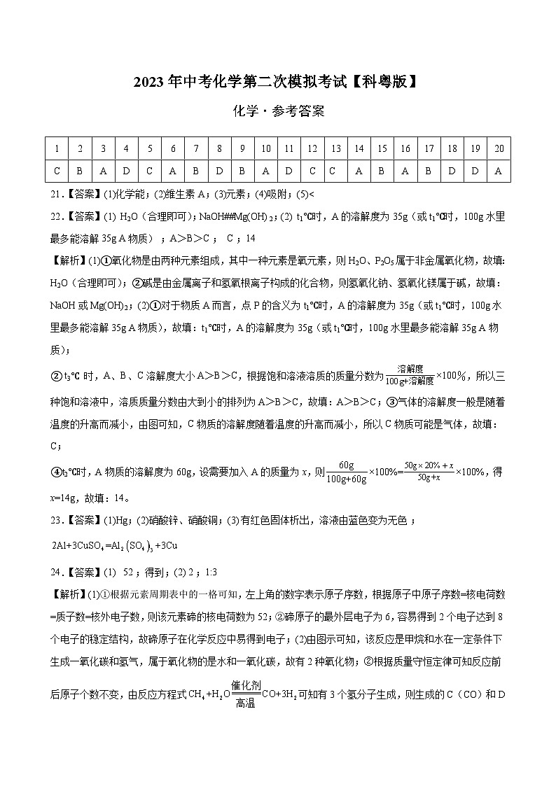 （科粤版）2023年中考化学第二次模拟考试01