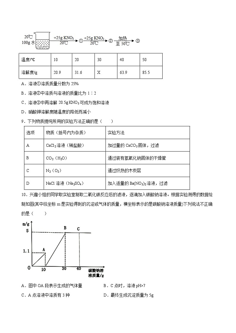 （南通专用）2023年中考化学第二次模拟考试（A4考试版）第3页
