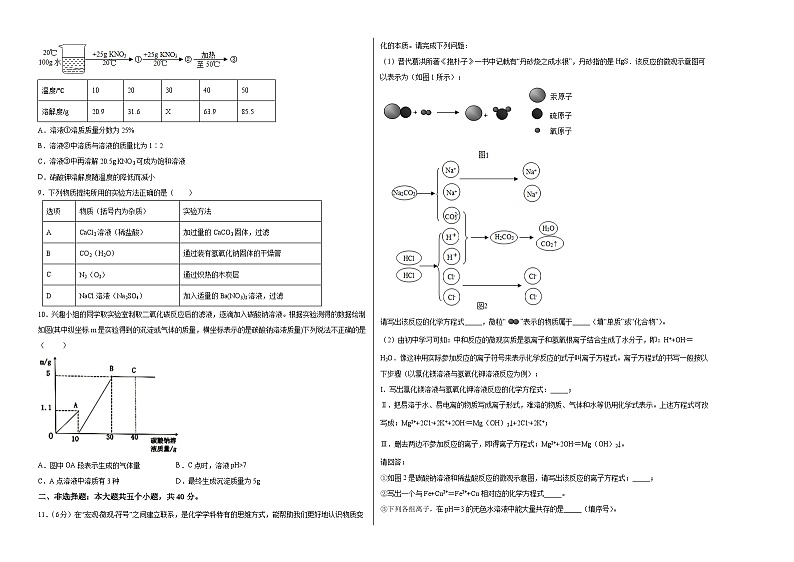 （南通专用）2023年中考化学第二次模拟考试（考试版）第2页