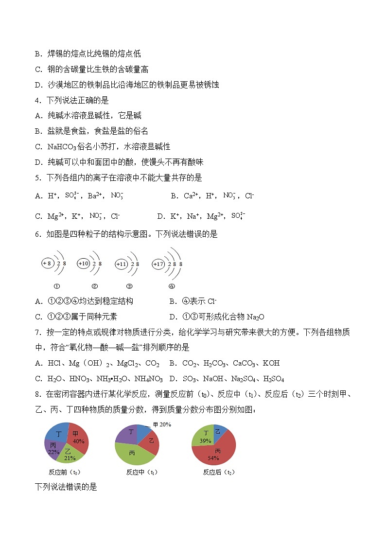 （山东卷）2023年中考化学第二次模拟考试02