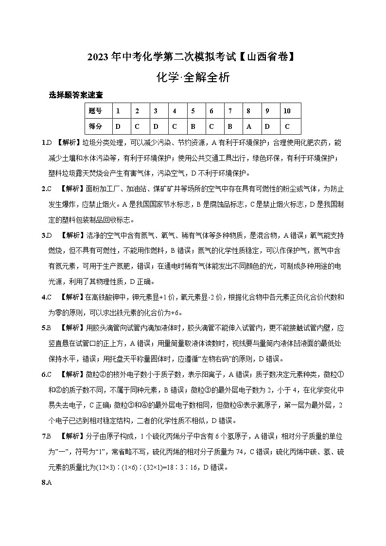 （山西省卷）2023年中考化学第二次模拟考试（全解全析）第1页