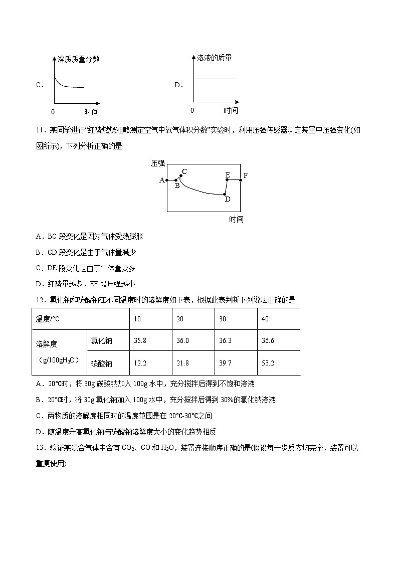 （上海卷）2023年中考化学第二次模拟考试03
