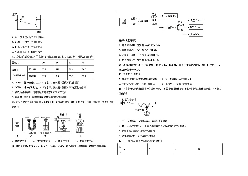 （上海卷）2023年中考化学第二次模拟考试02