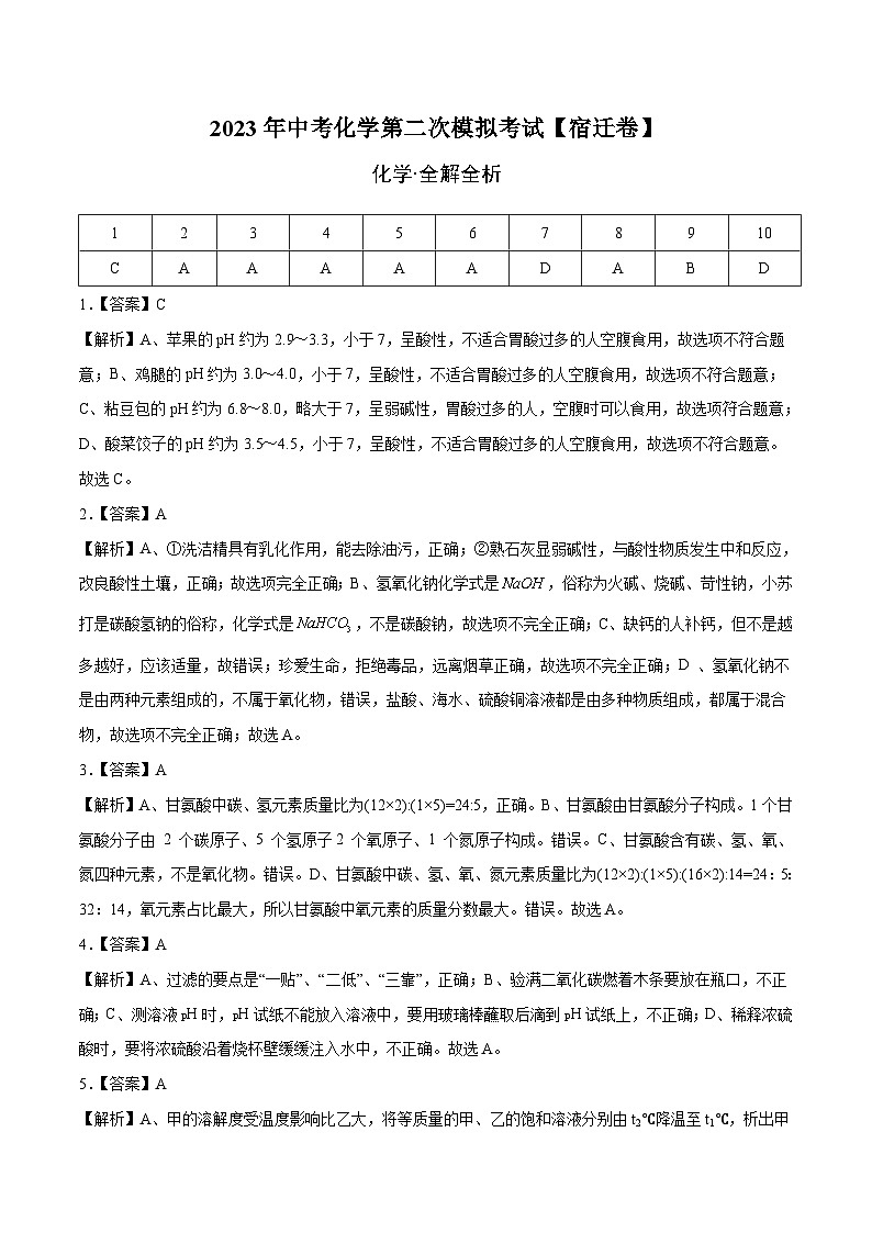（宿迁卷）2023年中考化学第二次模拟考试01
