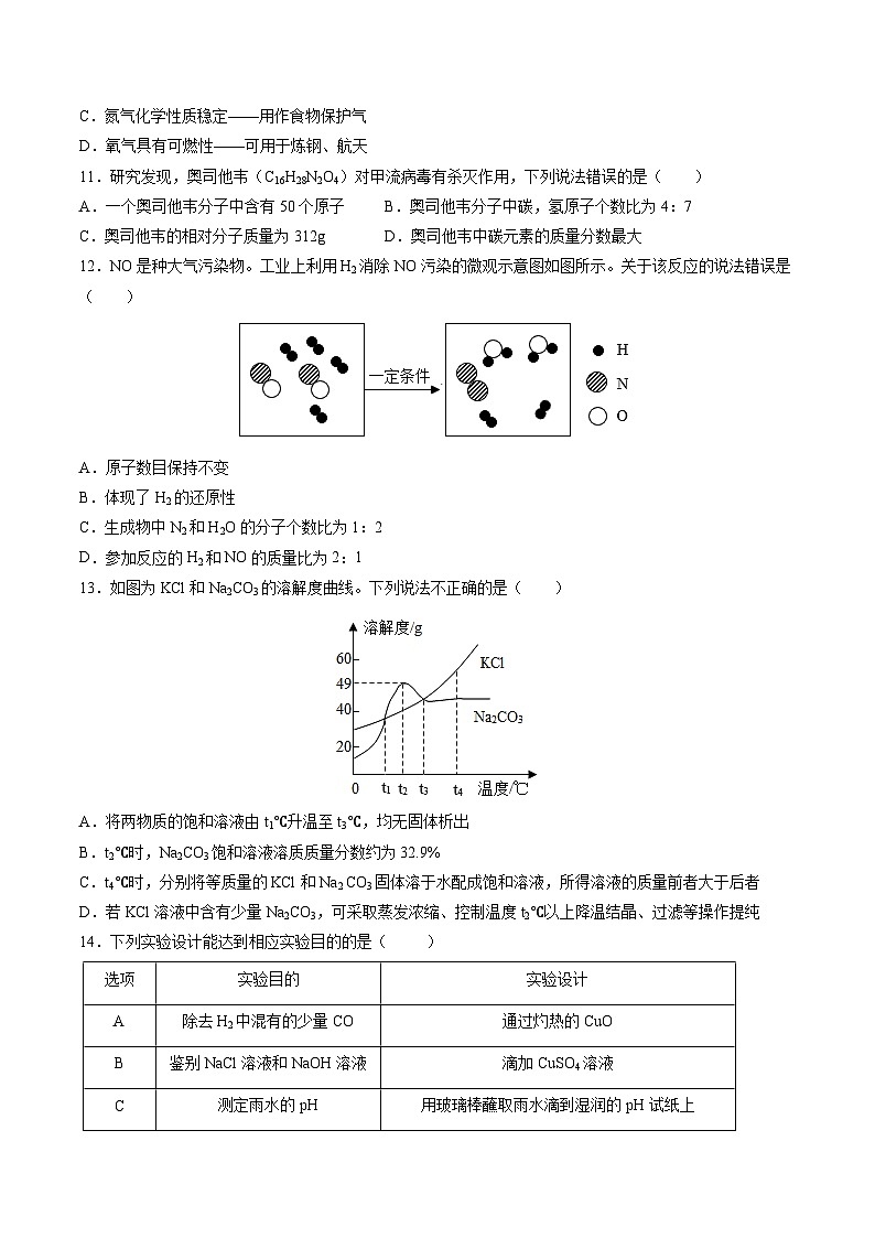 2023年中考考前最后一卷：化学（海南卷）（考试版）A4第3页