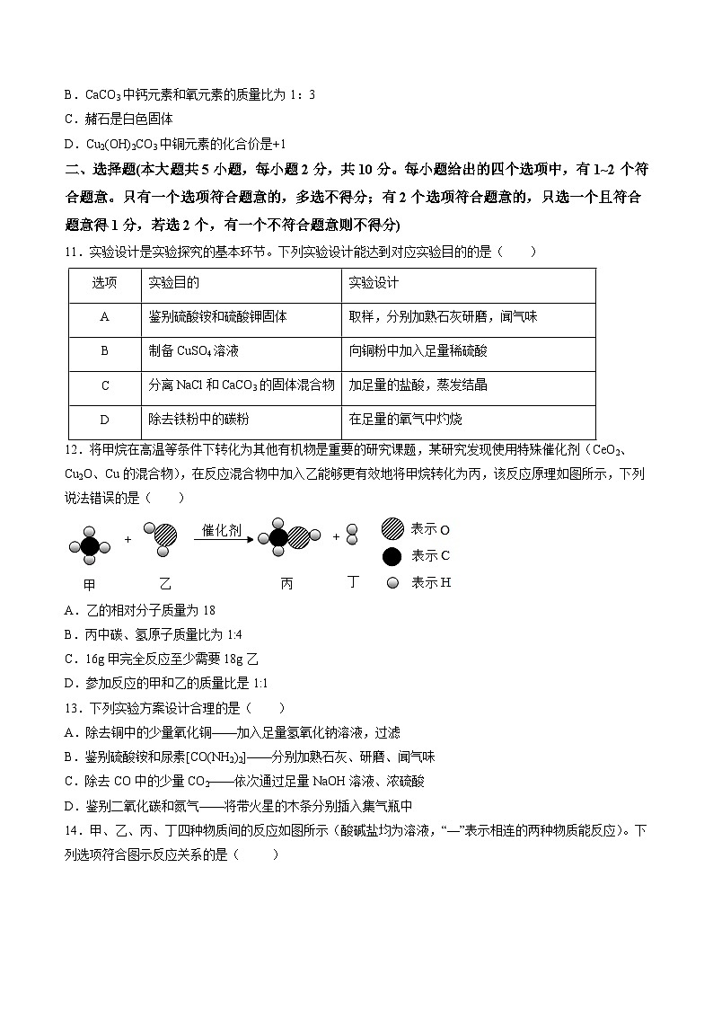 2023年中考考前最后一卷：化学（天津卷）（考试版）A4第3页