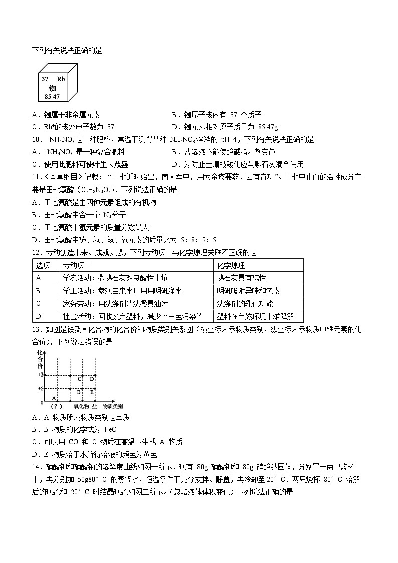 2023年广东省茂名市化州市中考二模化学试题（含答案）02