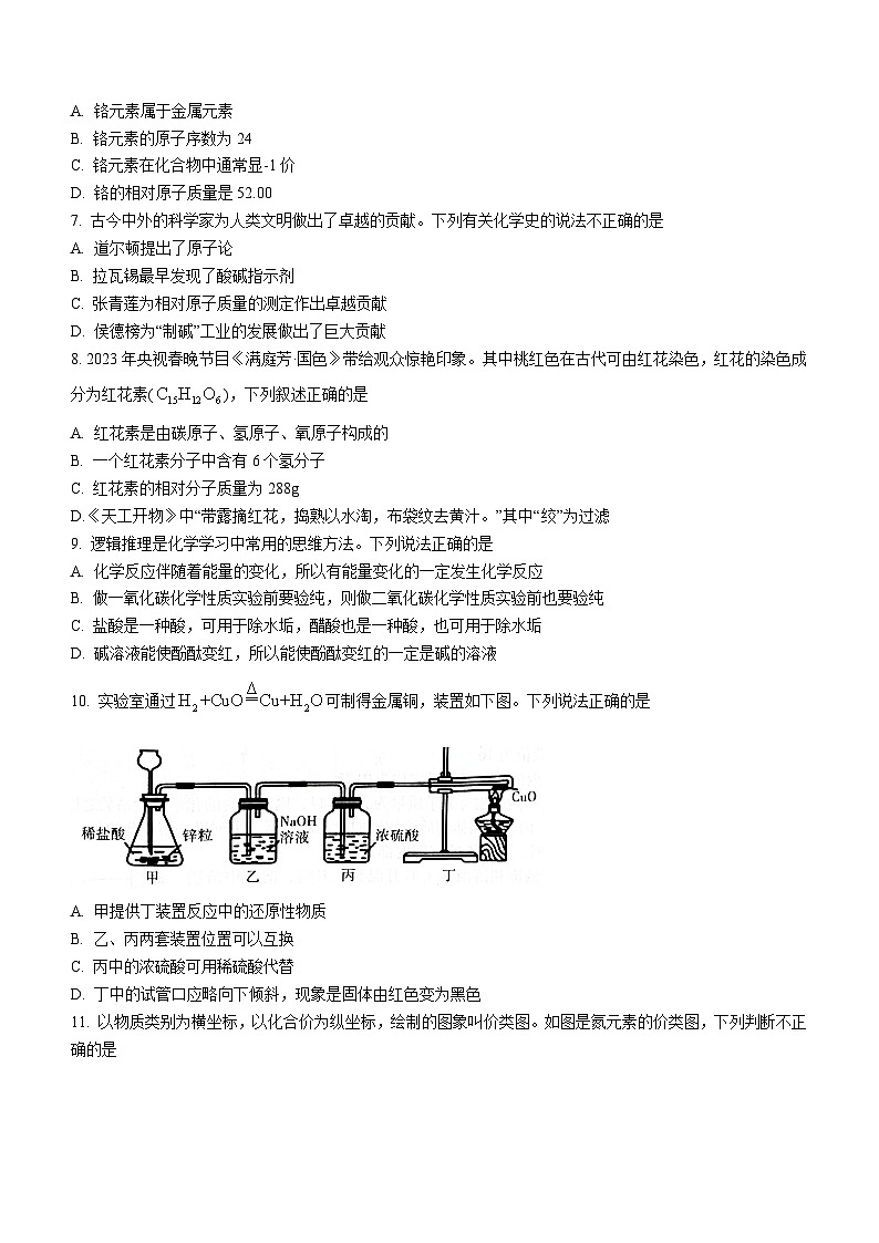 2023年山东省潍坊市潍城区中考二模化学试题（含答案）02
