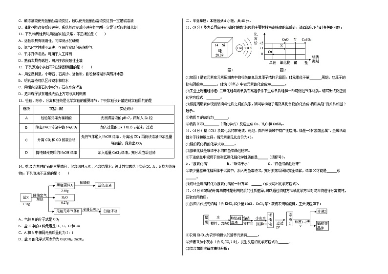 化学（广州卷）2023年中考考前最后一卷（考试版）A302