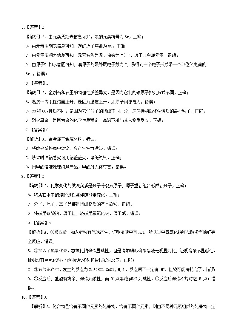 化学（济南卷）2023年中考考前最后一卷（全解全析）第2页
