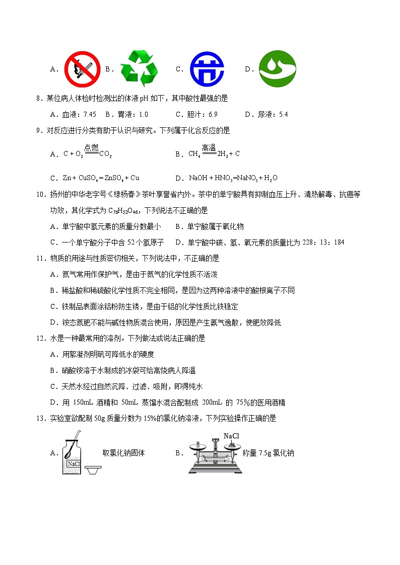 化学（江苏扬州卷）2023年中考考前最后一卷（考试版）A402
