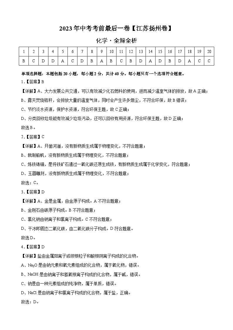 化学（江苏扬州卷）2023年中考考前最后一卷（全解全析）01