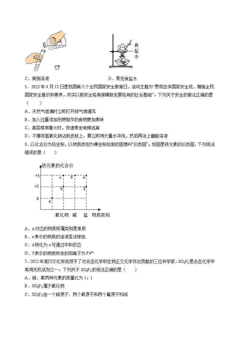 化学（山西卷）2023年中考考前最后一卷（考试版）A402